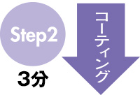 �R�[�e�B���O